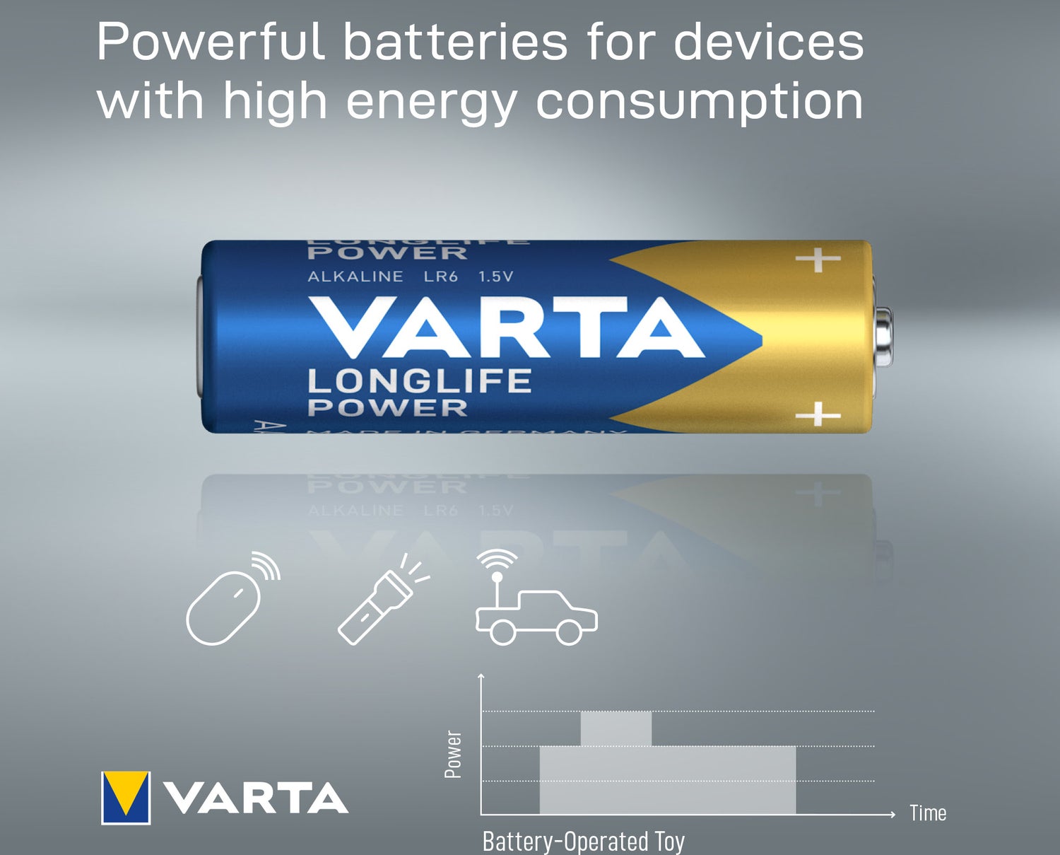 Varta AA batterijen Longlife Power 8 stuks