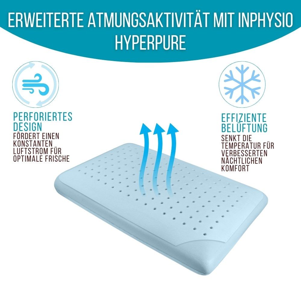 INPHYSIO Kissen mit kühlendem Gel-Infusion ClimaConfort ICE