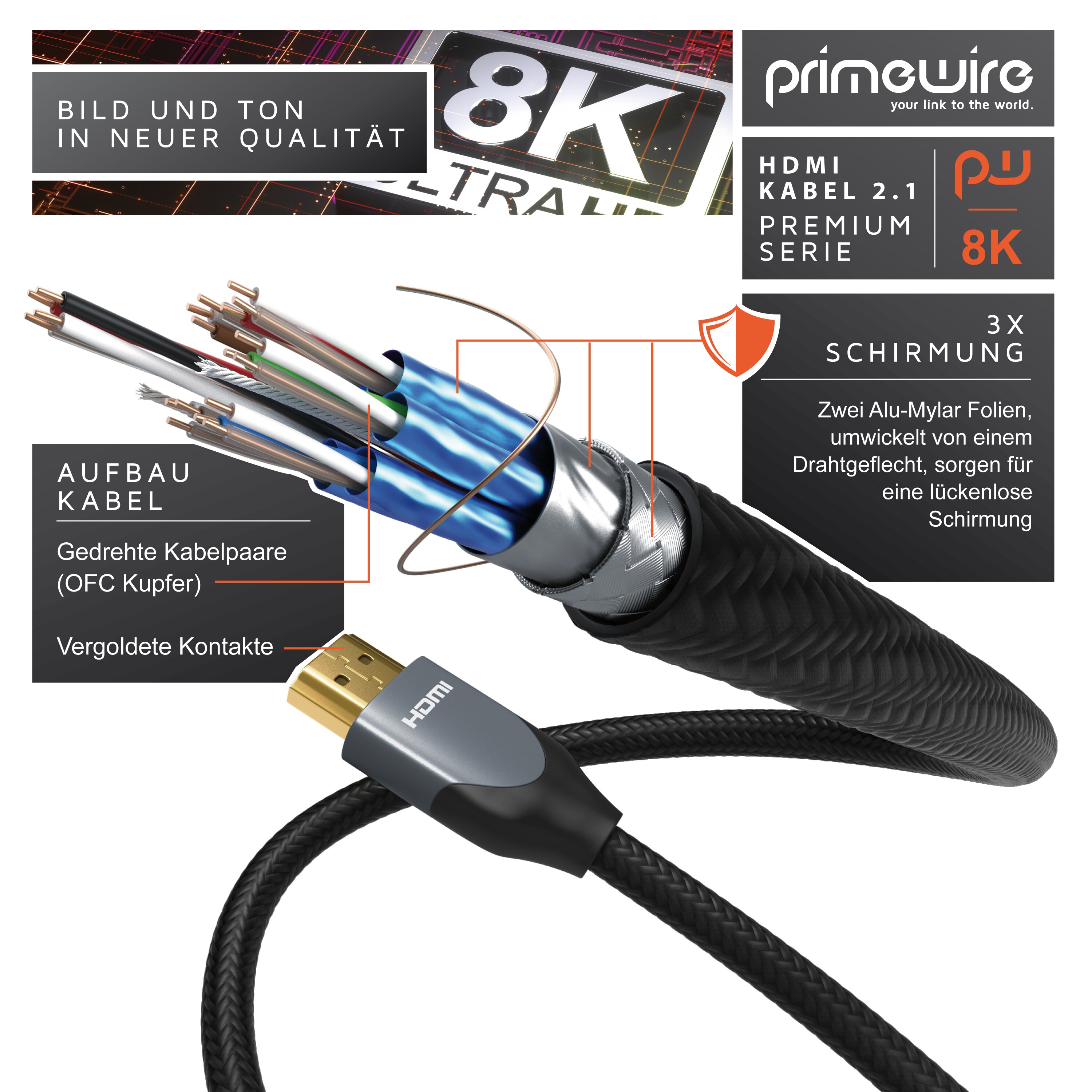 Primewire 8K Premium HDMI Kabel 2.1 mit Nylonummantelung, 7680 x 4320 @ 120 Hz mit DSC - 1m