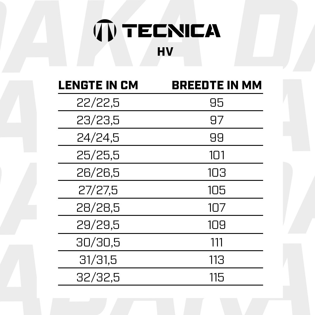 Tecnica  Mach 1 HV 110 TD GW