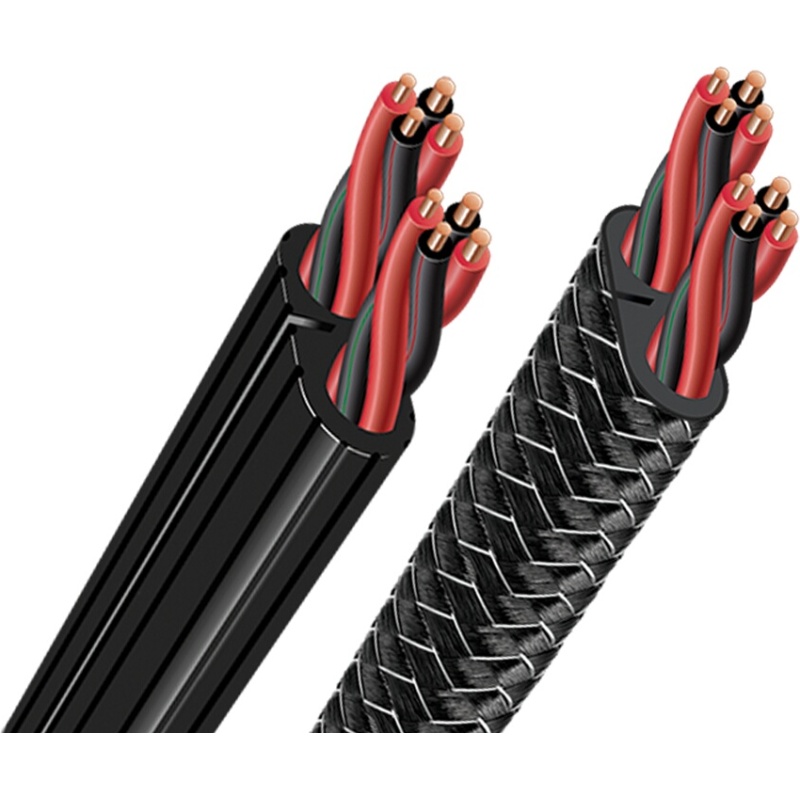 Câble et Connectique Audioquest CABLE D'ENCEINTE ROCKET 44 2X 3M