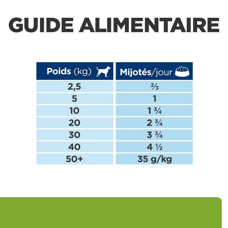 Hill's Prescription Diet Metabolic Mijoté poulet, légumes