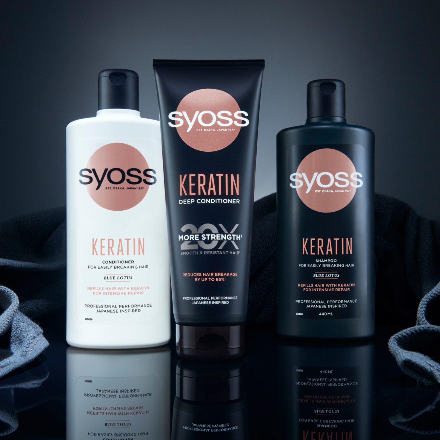 Syoss Spülung Keratin