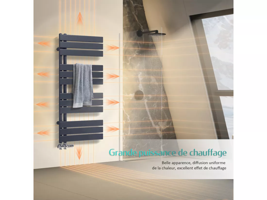 EMKE Sèche-serviettes à Eau Chaude Panneau Plat, Sèche-serviettes connexion latérale pour, Noir 752x600mm 479Watts
