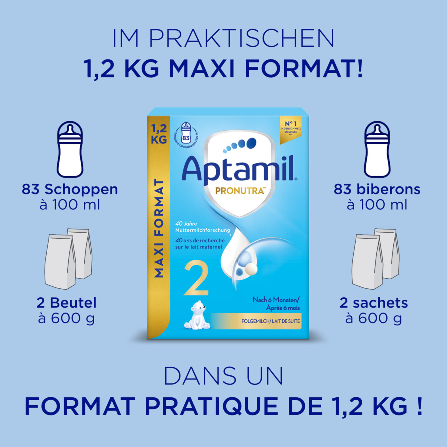 Aptamil Pronutra 2 Maxi Format Folgemilch 6+ Monate