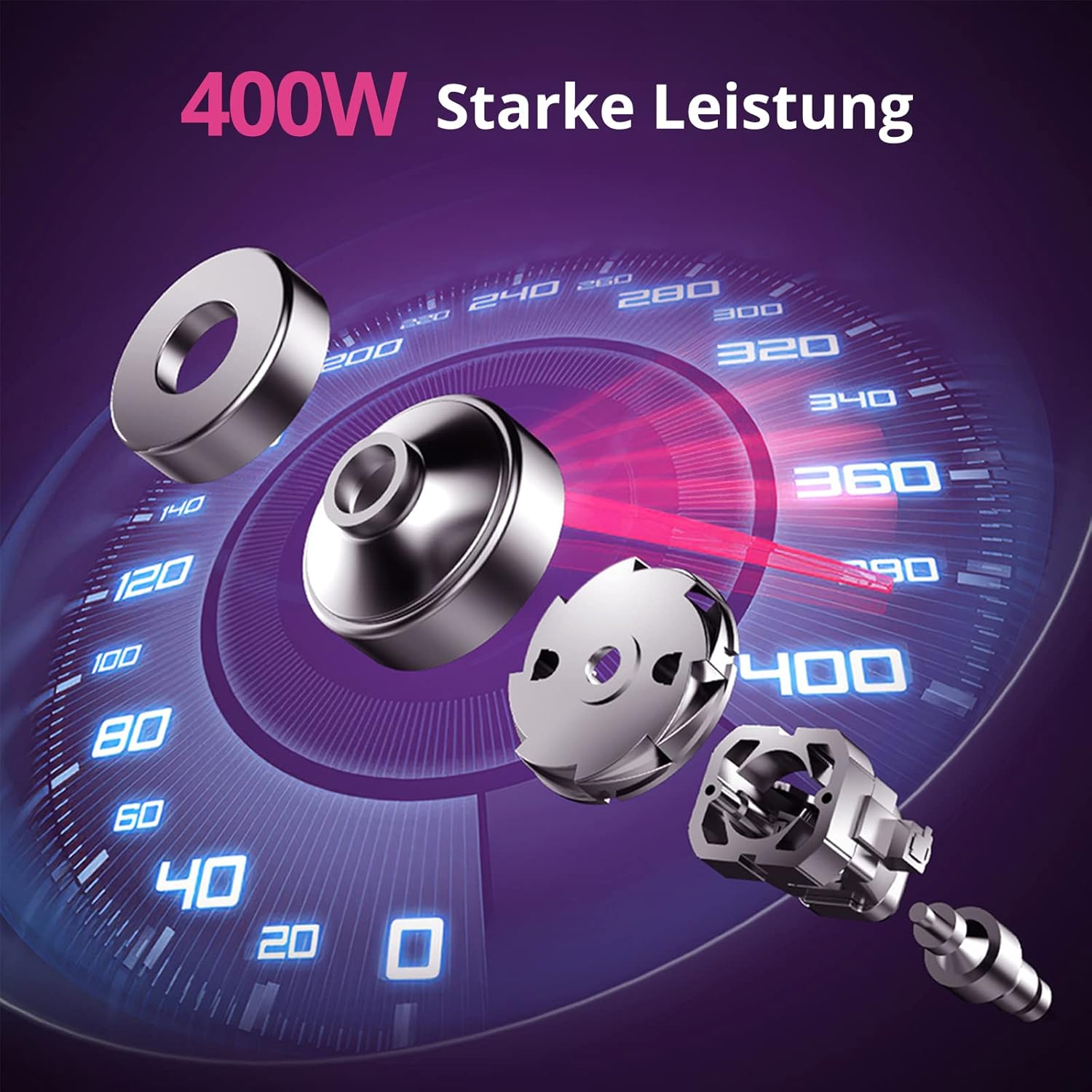 Jimmy Neuste Version 2025 JV12 Milbensauger für Matratzen mit UV-C Lampe Ultraschall Komposit-Bürstenrolle, Doppelzyklon HEPA-Filter 5m Kabel 400W Leistungsstark Matratzenstaubsauger für Allergiker