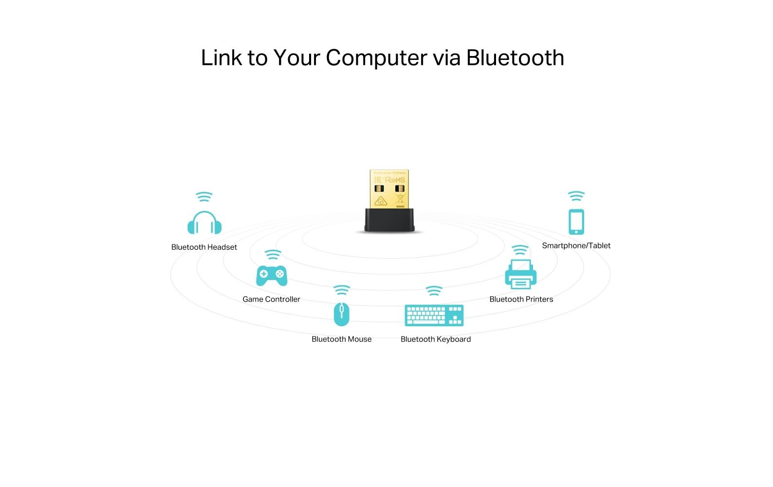 WLAN-AC USB-Stick Bluetooth Archer T2UB Nano USB 2.0AC600 Nano Wi-Fi Bluetooth 4.2 USB-Adapter – Wi-Fi und Bluetooth in Einem
