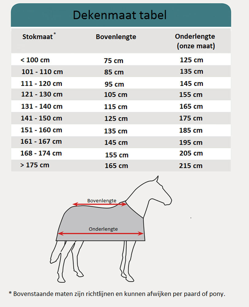 Waldhausen Economic - Zweetdeken - Paardendeken - Zwart - 75/125