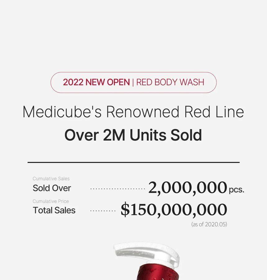 medicube - Rode Body Wash