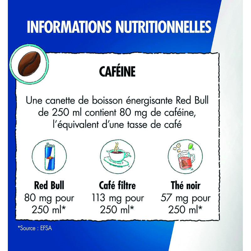 Red Bull 25 cl - 24 canettes