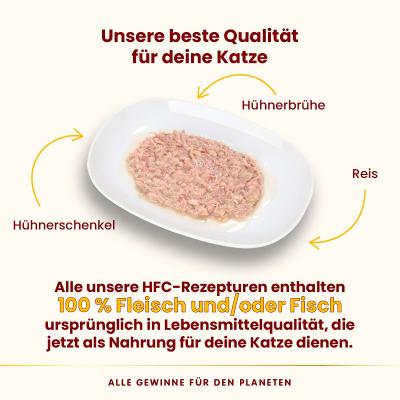 Almo Nature HFC Natural Hühnerschenkel 70g