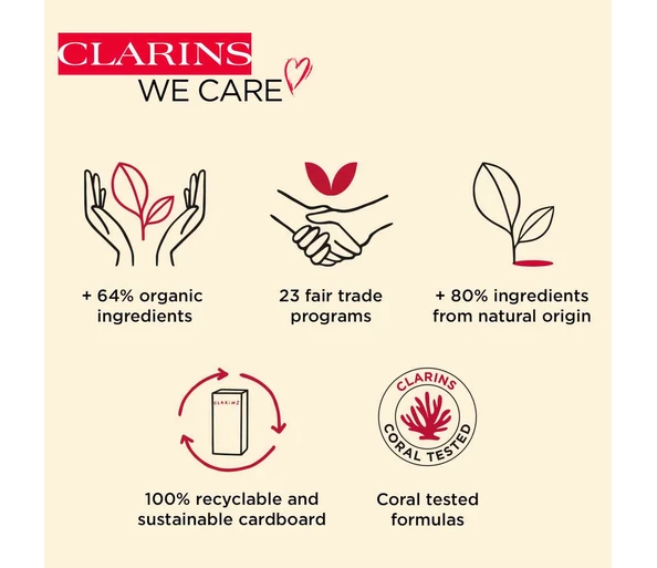 Clarins Solaire Stick SPF50