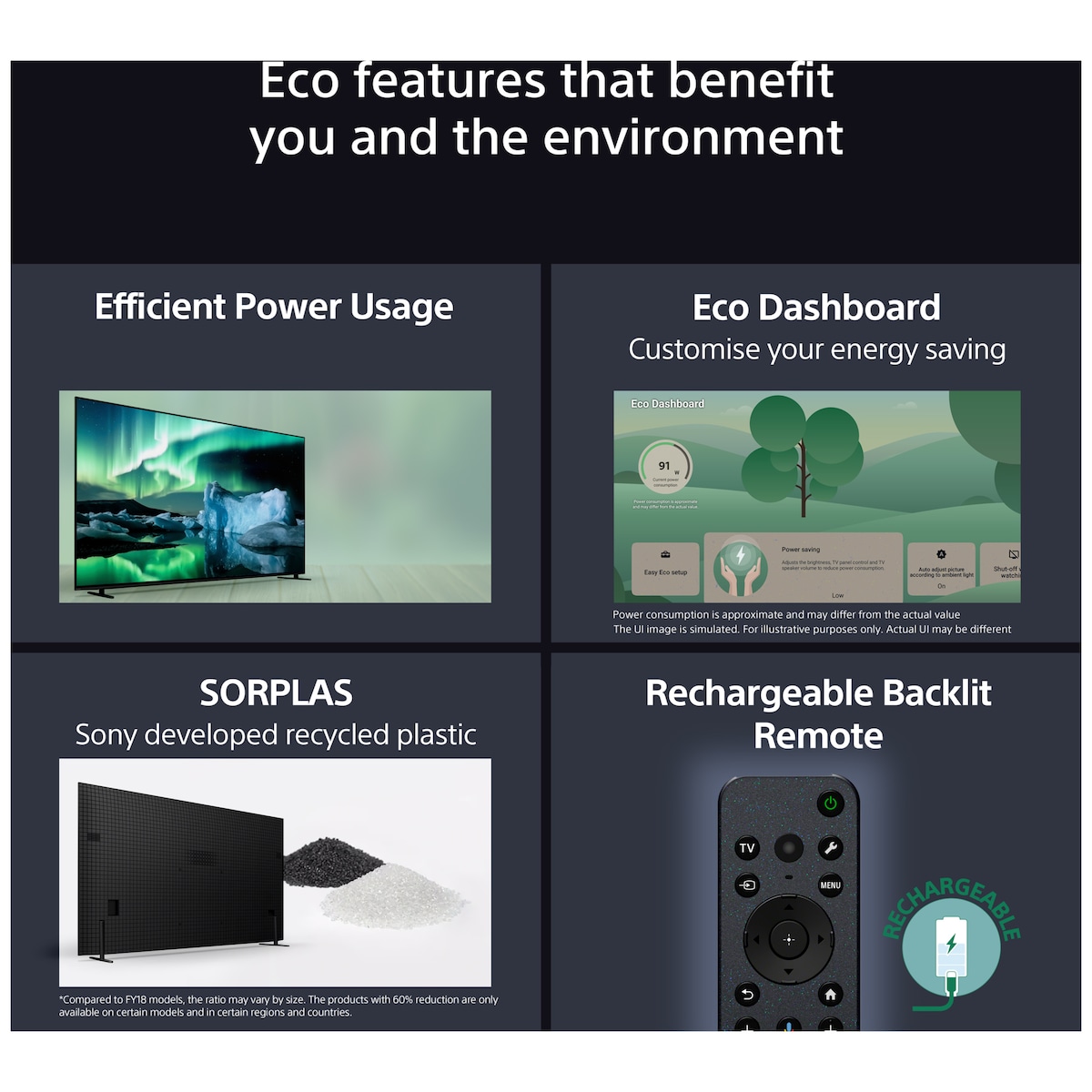 Sony 77” Bravia 8 4K OLED smart-TV (2024)