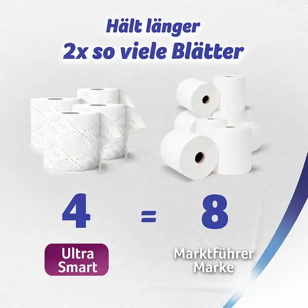 Toilettenpapier Ultra Smart