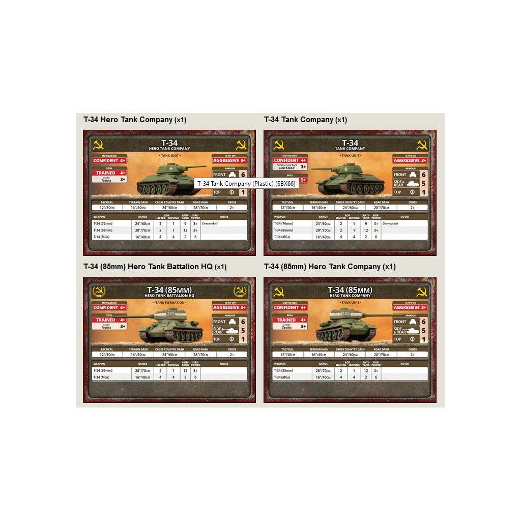 Flames of War - T-34 Tank Company