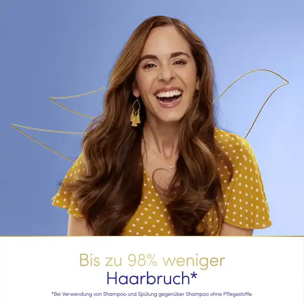 Shampoo Intensiv Reparatur