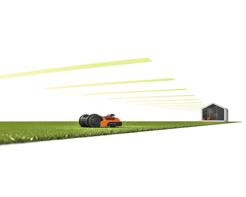 Radio Link WORX voor alle Landroid robotmaaiers 2019