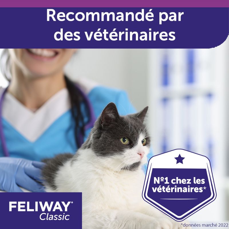 Diffuseur ou spray Feliway Classic