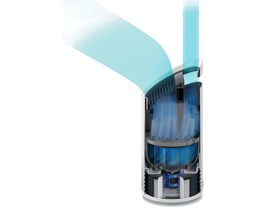 LEITZ - Purificateur d'air trusens z-1000