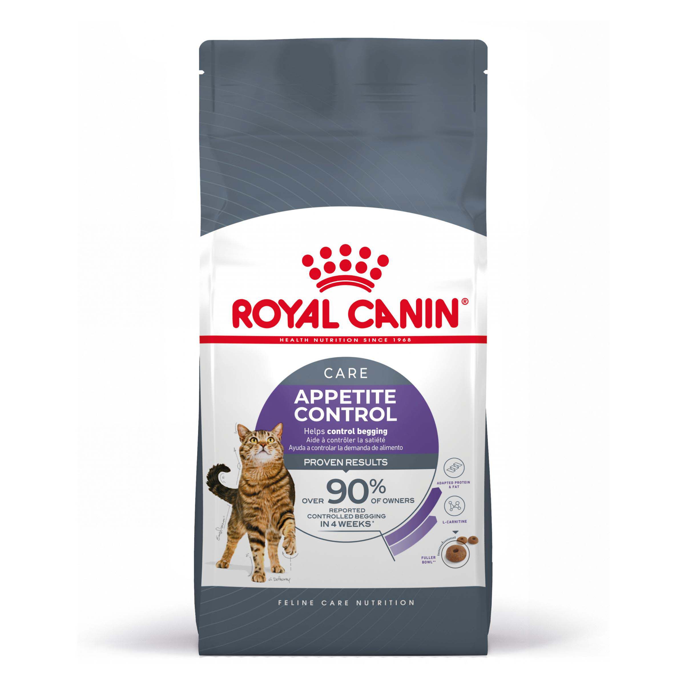 Royal Canin Appetite Control Care - Kattenvoer - 2 Kilogram - Gevogelte