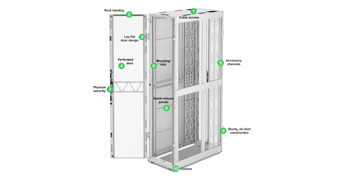 APCNetShelter SX AR3308W2, Gen 2, 52U server rack  (Wit/groen, 2436H x 600B x 1200D mm)