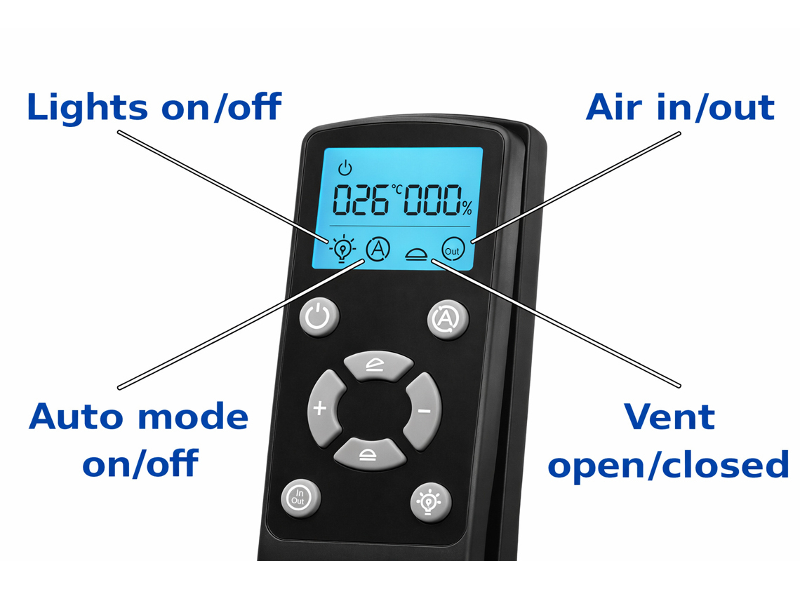 Obelink Panorama Fan Plus 40 x 40 dakluik - black