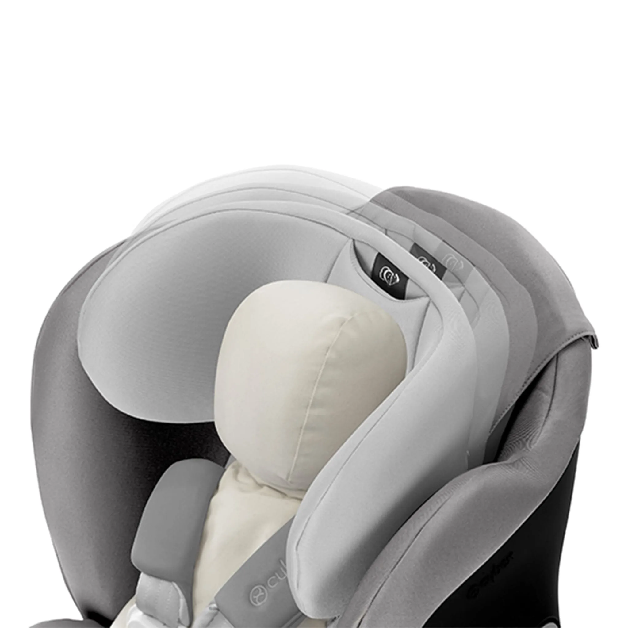 Cybex Siège D'Auto Eternis S - Noir