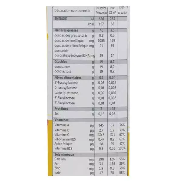 Leite infantil Guigoz Ultima Sinergity 3ª Etapa - 780g
