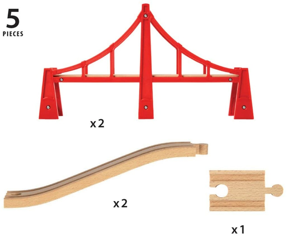 Double pont suspendu