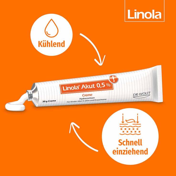 Linola® Akut 0,5% Hydrocortison Creme, 30 g