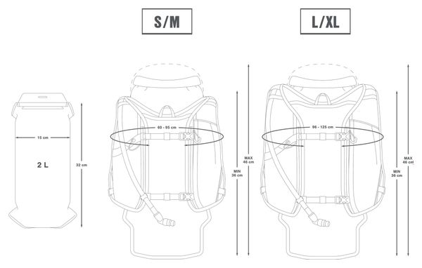 Sac d'Hydratation Apidura Backcountry Hydration Backpack 14L Gris   Poche à Eau 2L