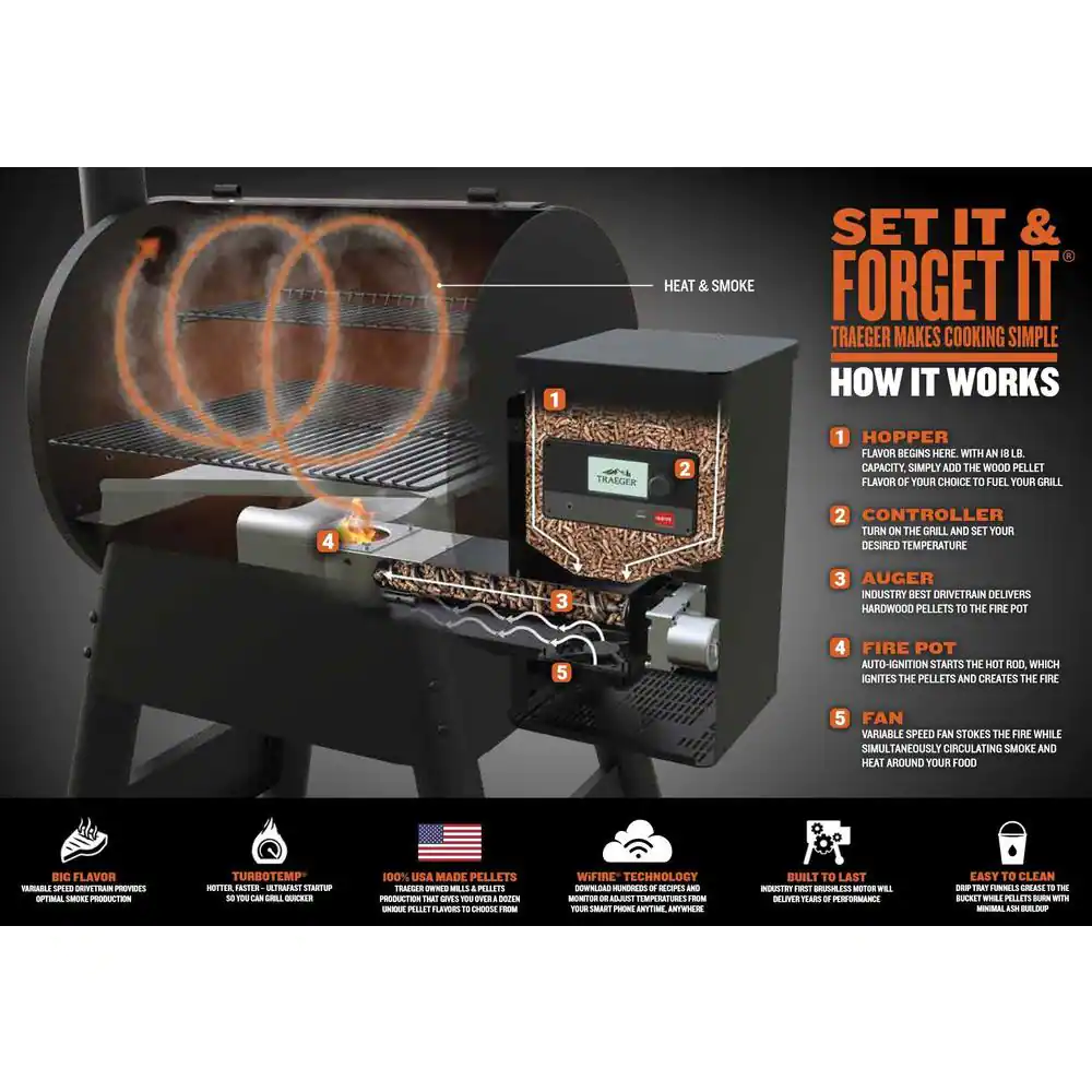 Churrasqueira e defumadora a pellets Pro 780 Wifi na cor preta