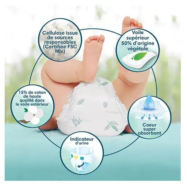 Pampers Harmonie Maxi Pack T3 (6-10 Kg) Avec Emballage Papier Recyclable