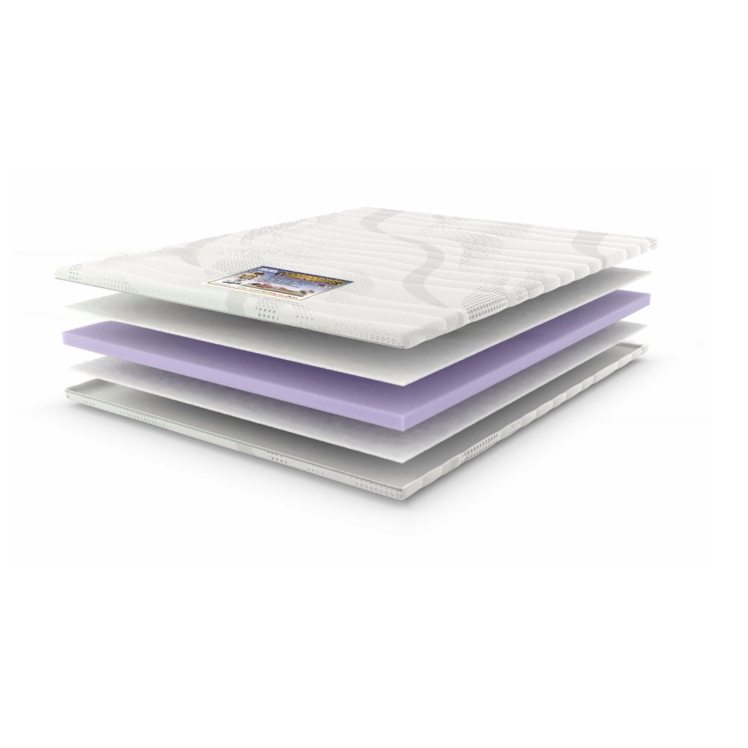 Comforter - Traagschuim Topmatras - 80x190cm