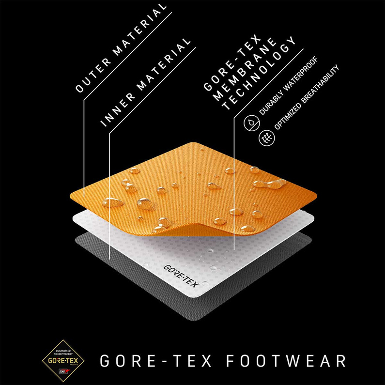 La Sportiva Kinder Ultra Raptor II GTX Schuhe