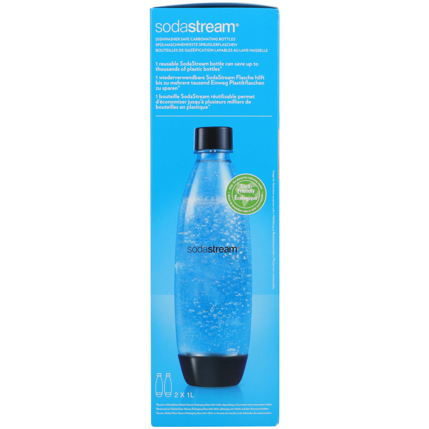 SodaStream Fuse Flasche Duo 2x1l