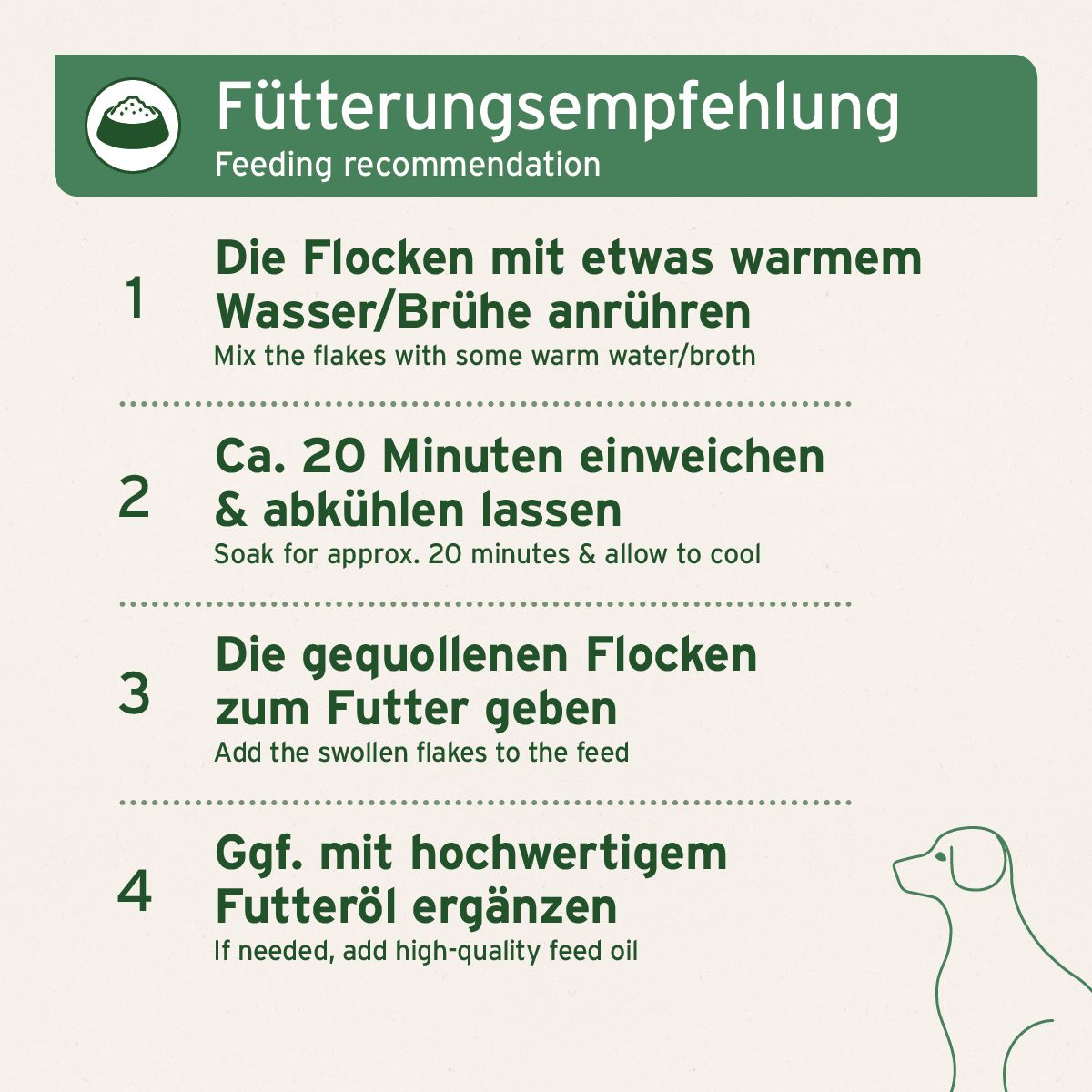 AniForte BARF-Line Karotten-Möhrenflocken
