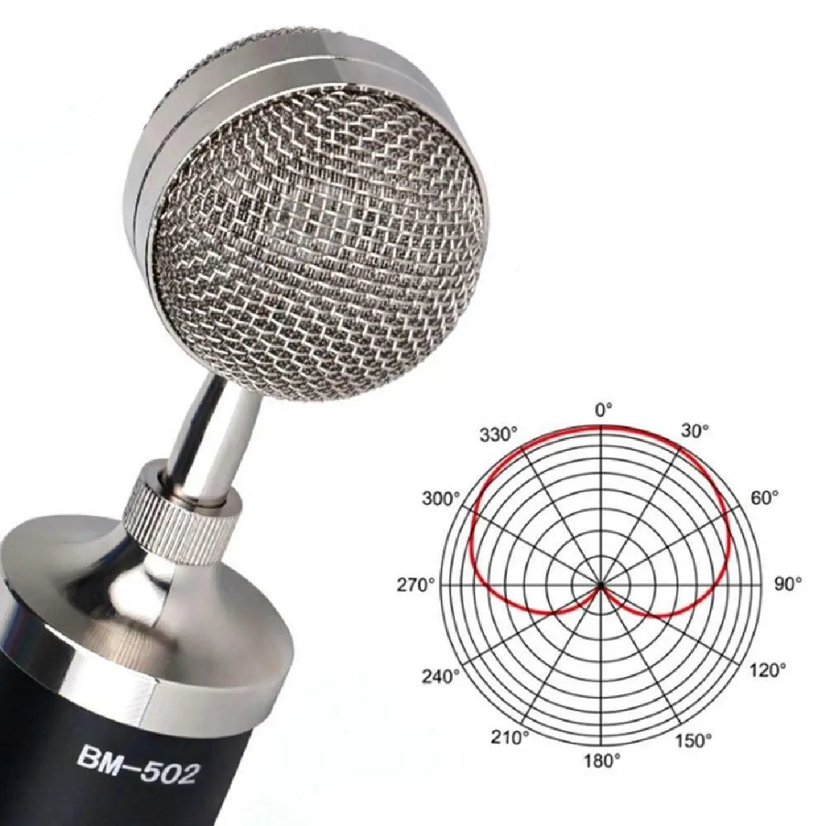 Justgreenbox Kit Microphone