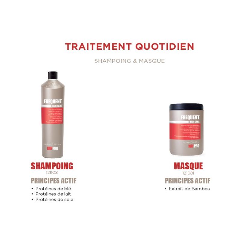 Shampoing Frequent usage quotidien KayPro 350ml