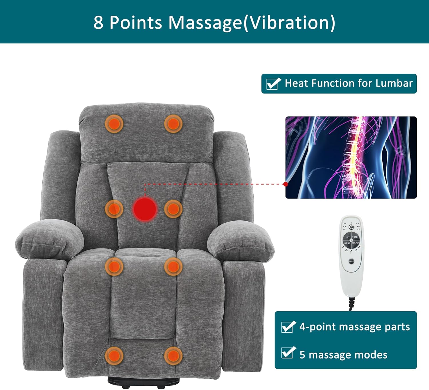 Merax Elektrischer Relaxsessel mit Liegefunktion, Fernsehsessel Massagesessel mit Aufstehhilfe, Vibration und Heizung, Fußteil, Seitentaschen, USB-Anschlüsse, Ergonomisch, Stoffsofa, Wohnzimmer, Grau