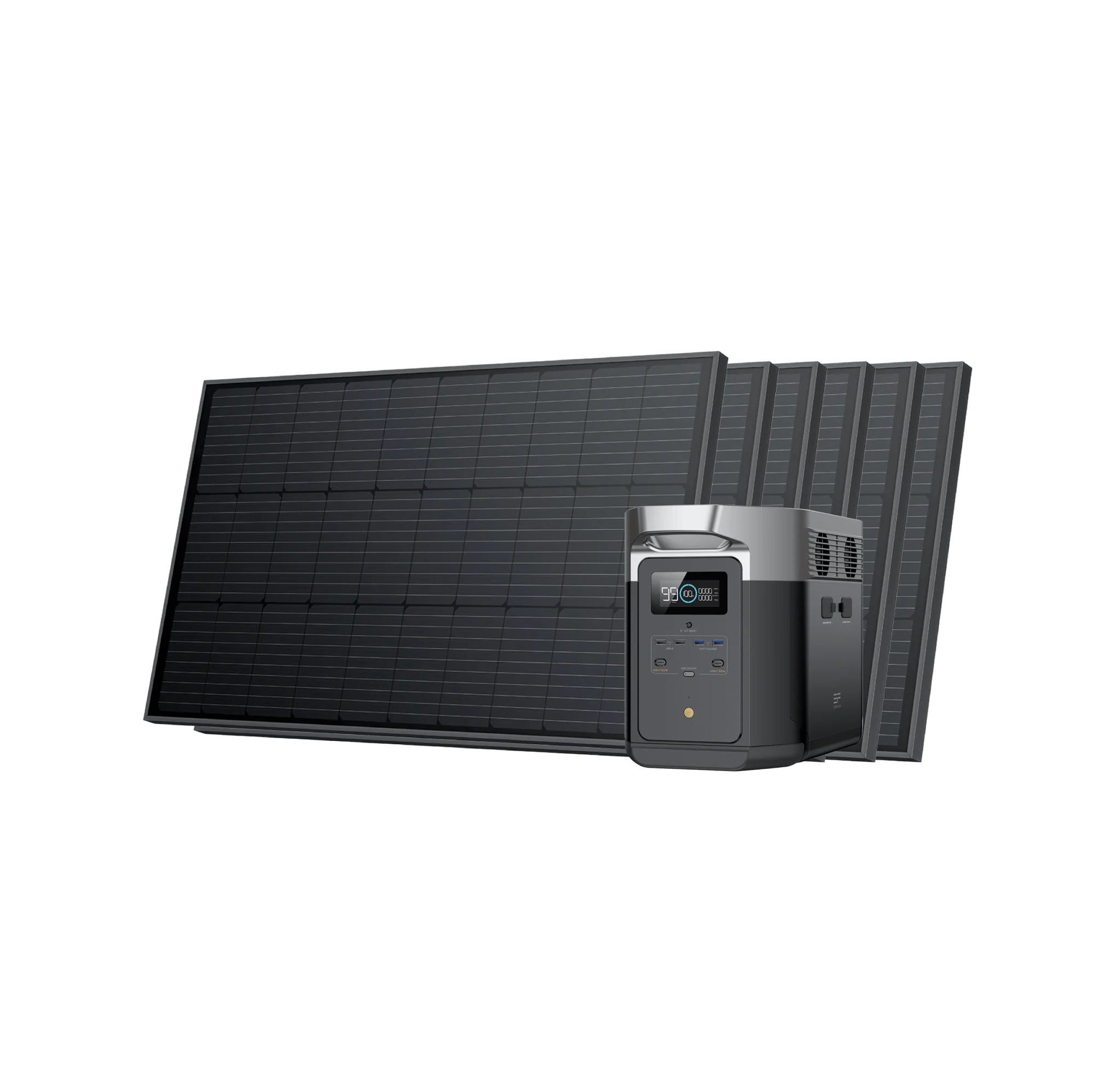 EcoFlow DELTA Max Solargenerator (Starrer PV100W)