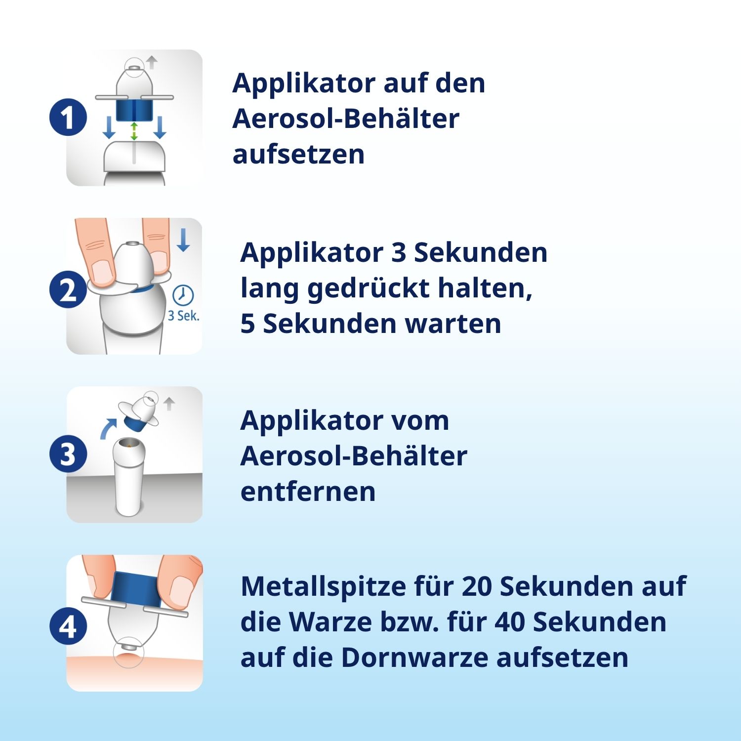 Duofilm® Vereisungsspray by Dr Yglo gegen Warzen - Behandelt Warzen und Dornwarzen in nur einer Anwendung