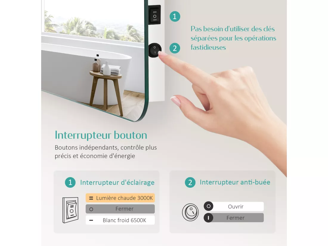 EMKE Miroir lumineux salle de bain Rétro-éclairage 60x45cm, Miroir LED avec Interrupteur à bouton, Anti-buée, lumière Blanche Froide/Chaude