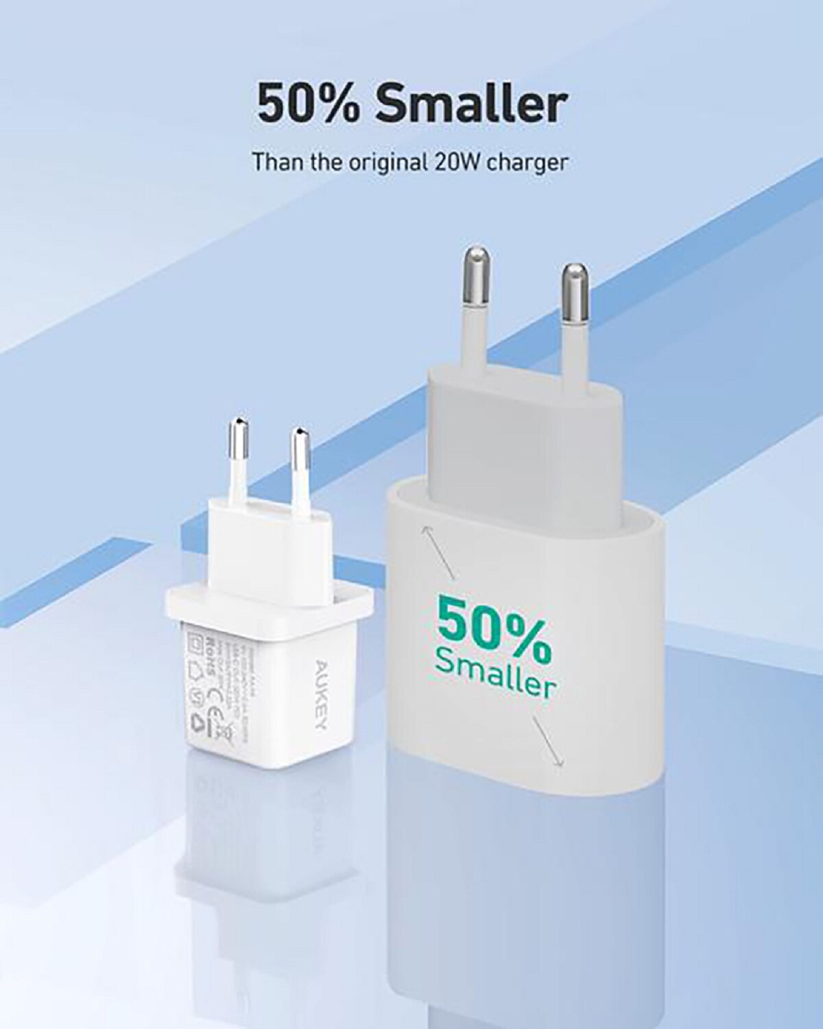 AUKEY PA-F5 Mini PD Ladegerät20W 2er Packung: 1xWeißund 1 xSchwarz