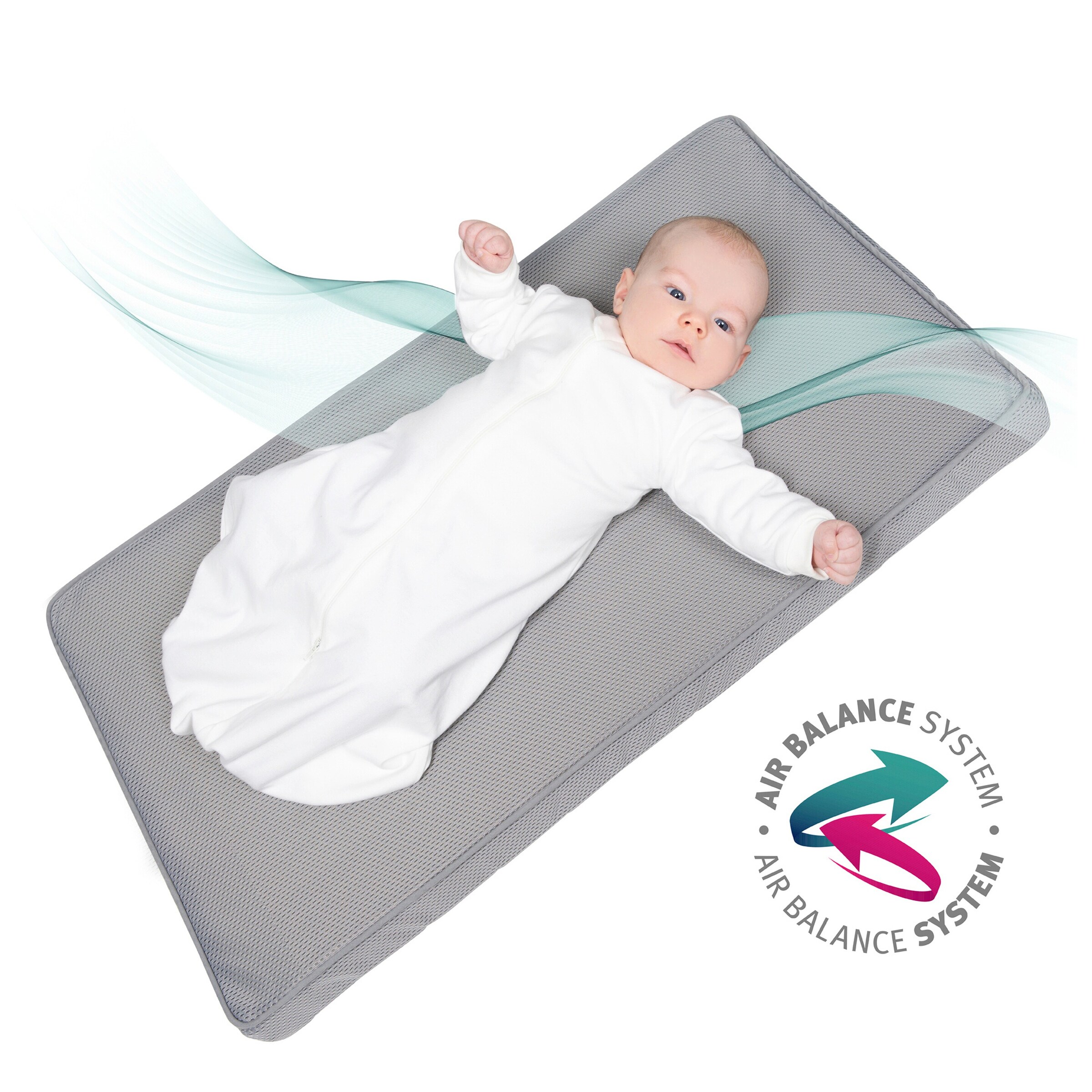 roba Stubenbettmatratze Air Balance PREMIUMMESH, 45x90 cm safe asleep®
