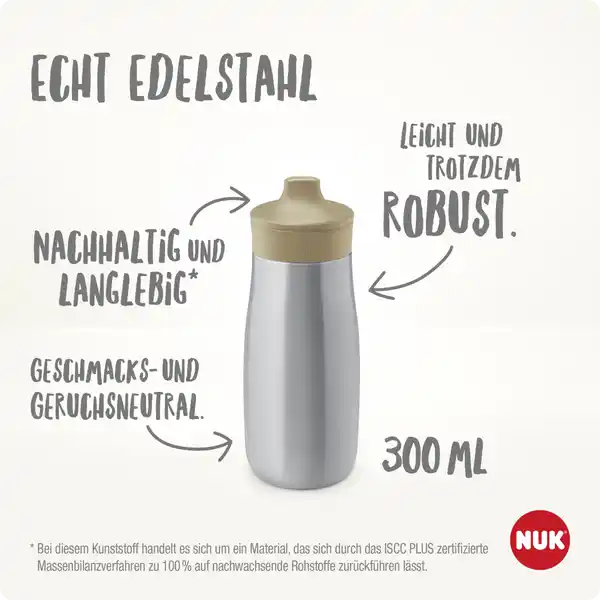 Mini-Me Sip Trinkflasche Edelstahl flieder 300ml, ab 9 Monate