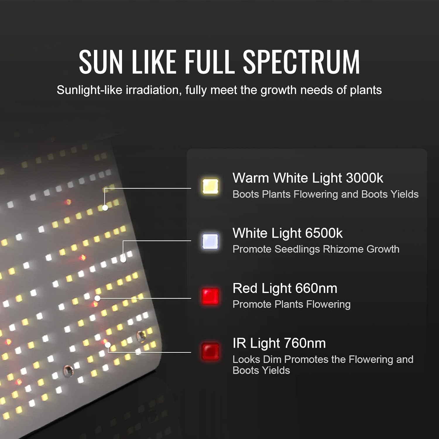 VEVOR 200W Dimmbar Pflanzenlampe 30x40x12cm LED Pflanzenlampe 544x Samsung 281B Vollspektrum 26000lm Lichtstrom Wachstumslampe 760nm Infrarot-Wellenlänge Pflanzenlicht Gewächshaus Anbauzelt Balkon