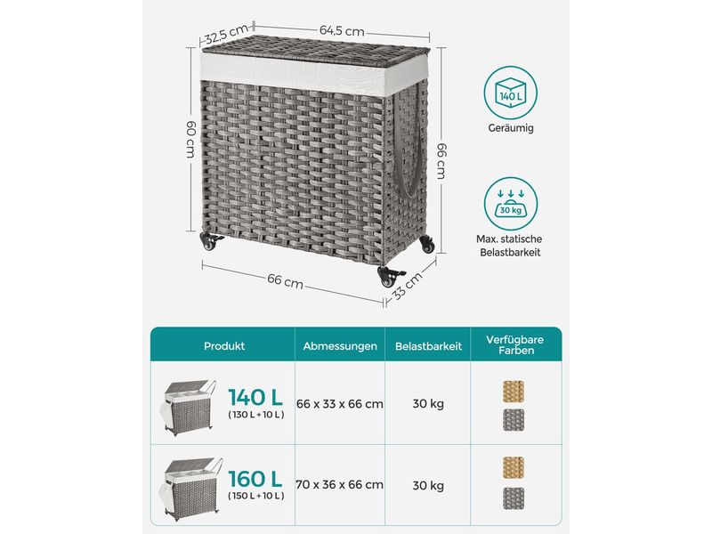 Songmics Wäschekorb auf Rollen 140 l, Grau Wäschesammler