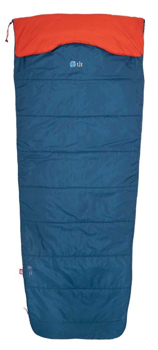 LUR Comfort +5 fibersovepose