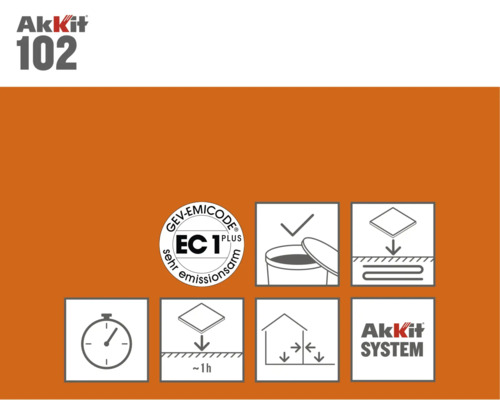Akkit 102 Diepe primer voor absorberende oppervlakken 5 l